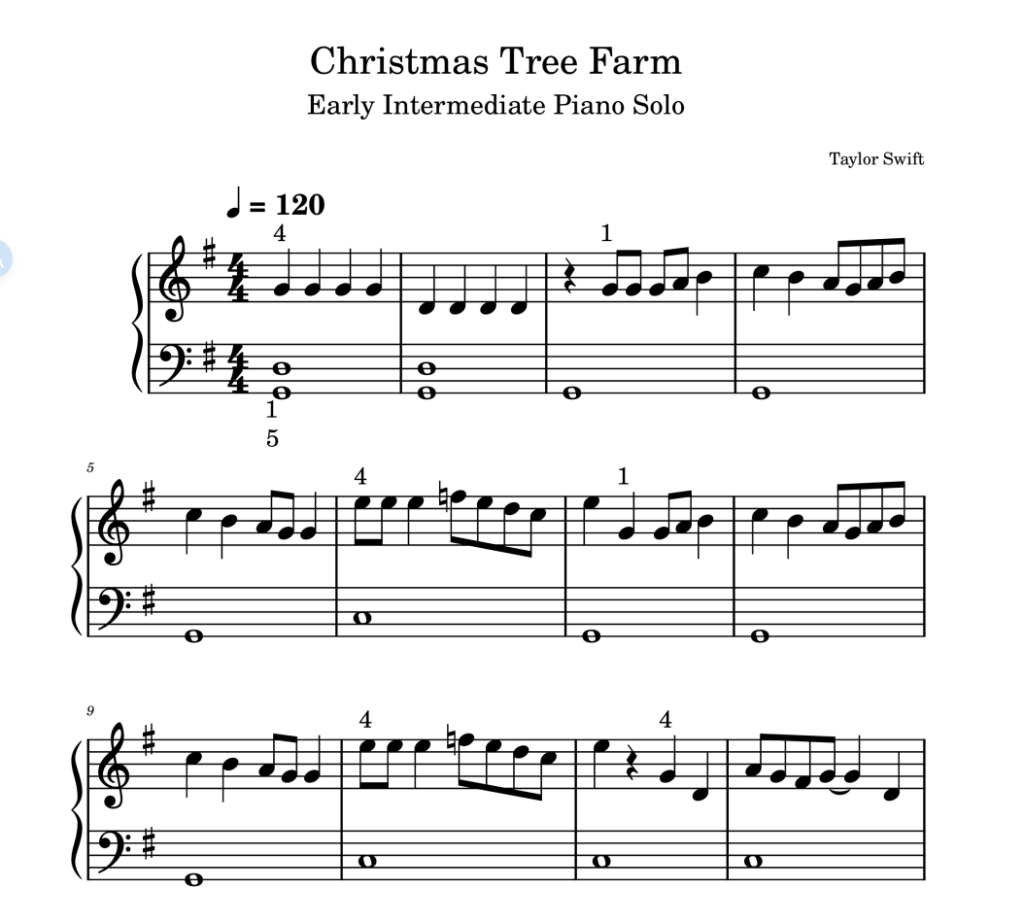 Christmas Tree Farm- Taylor Swift-Easy Piano霉霉歌曲钢琴版钢琴谱五线谱钢琴谱网| ninept钢琴谱网|钢琴谱|ninept|钢琴谱|简谱|钢琴教程|钢琴软件|五线谱|钢琴网|曲谱网|ninept钢琴| ninept.com|钢琴软件|音乐软件ninept钢琴