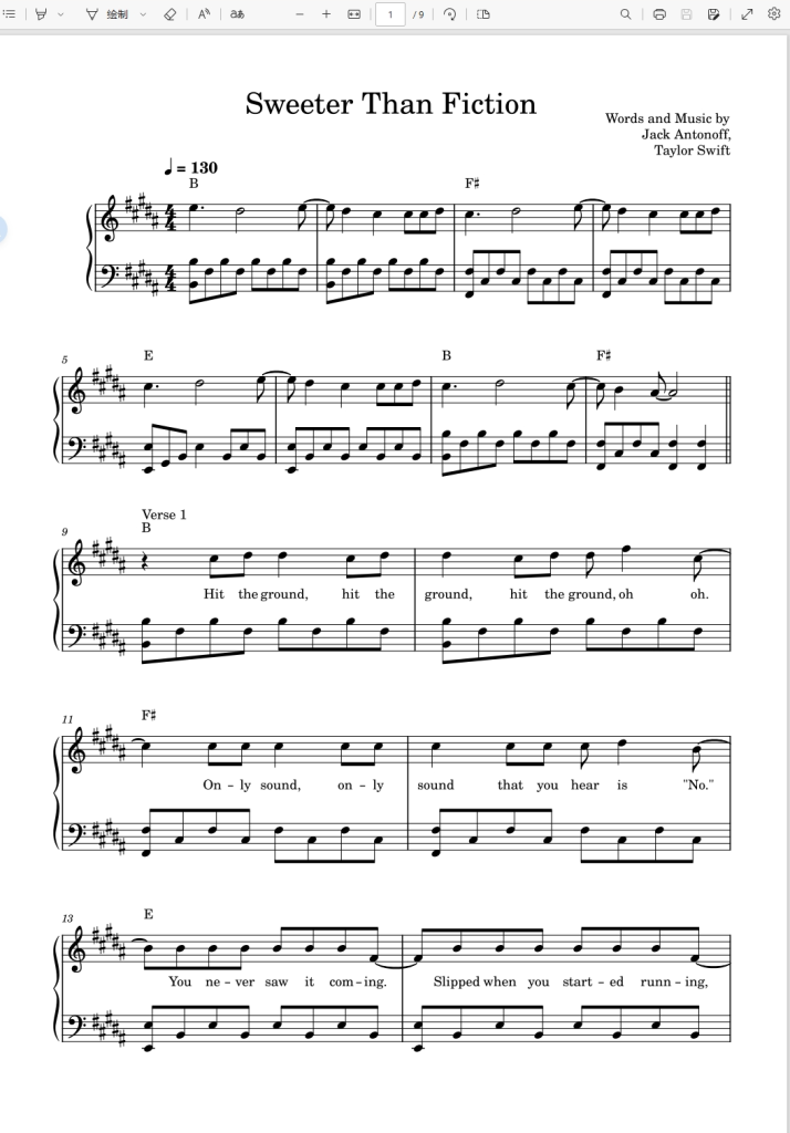 Sweeter Than Fiction-Taylor Swift-Piano Solo霉霉歌曲钢琴版五线谱钢琴谱钢琴谱网| ninept钢琴谱网|钢琴谱|ninept|钢琴谱|简谱|钢琴教程|钢琴软件|五线谱|钢琴网|曲谱网|ninept钢琴| ninept.com|钢琴软件|音乐软件ninept钢琴